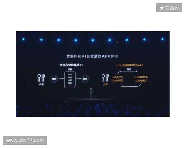 2026年4月|AI智能体平台TOP8推荐 2026年4月|AI智能体平台TOP8推荐